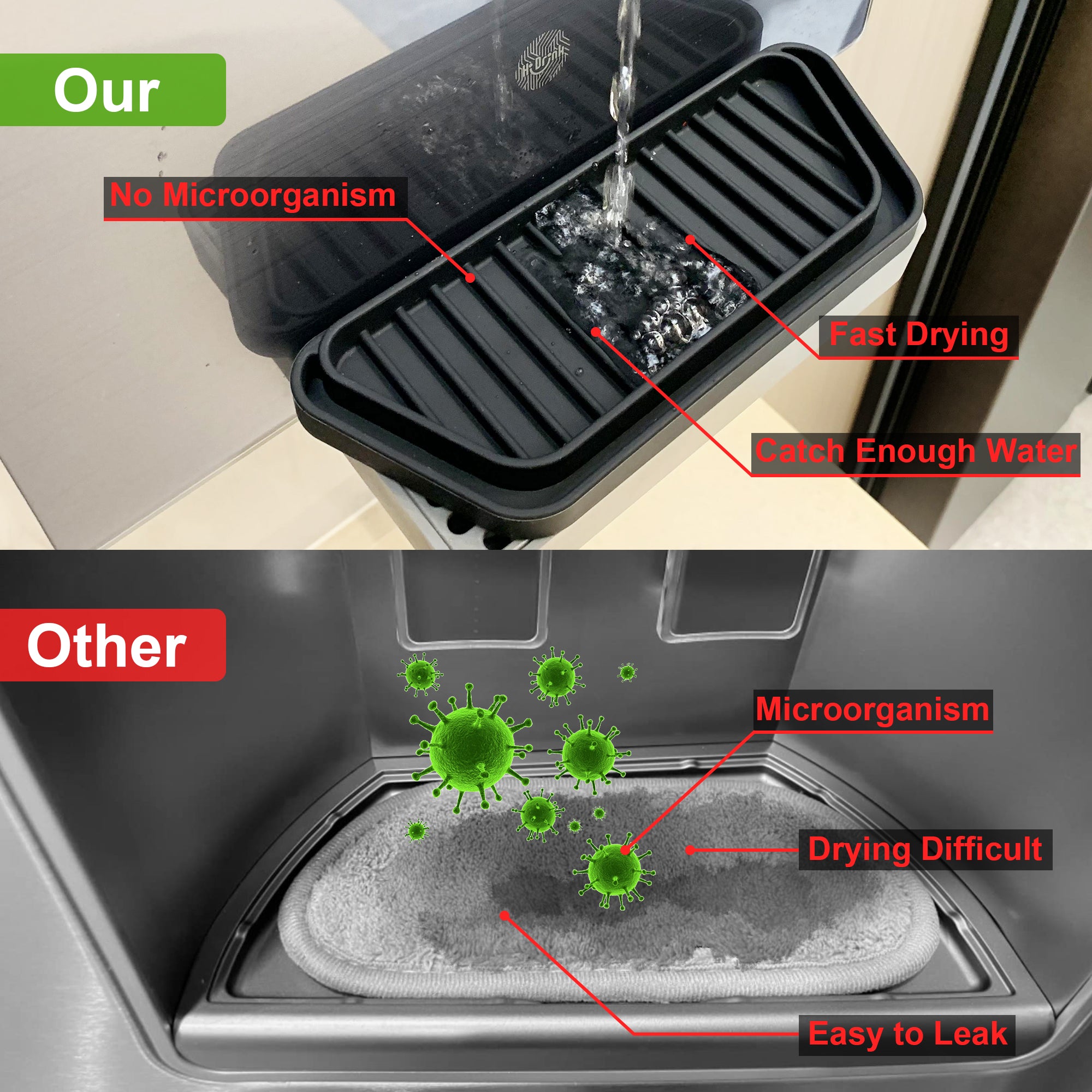 Refrigerator Drip Catcher Tray – Adjustable Ice & Water Dispenser Pan, Anti-Slip Fridge Spill Protector, Easy Clean Drainage Mat, Rectangular